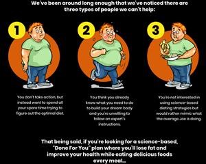 30 Day Ketogenic Diet Plan for Weight Loss